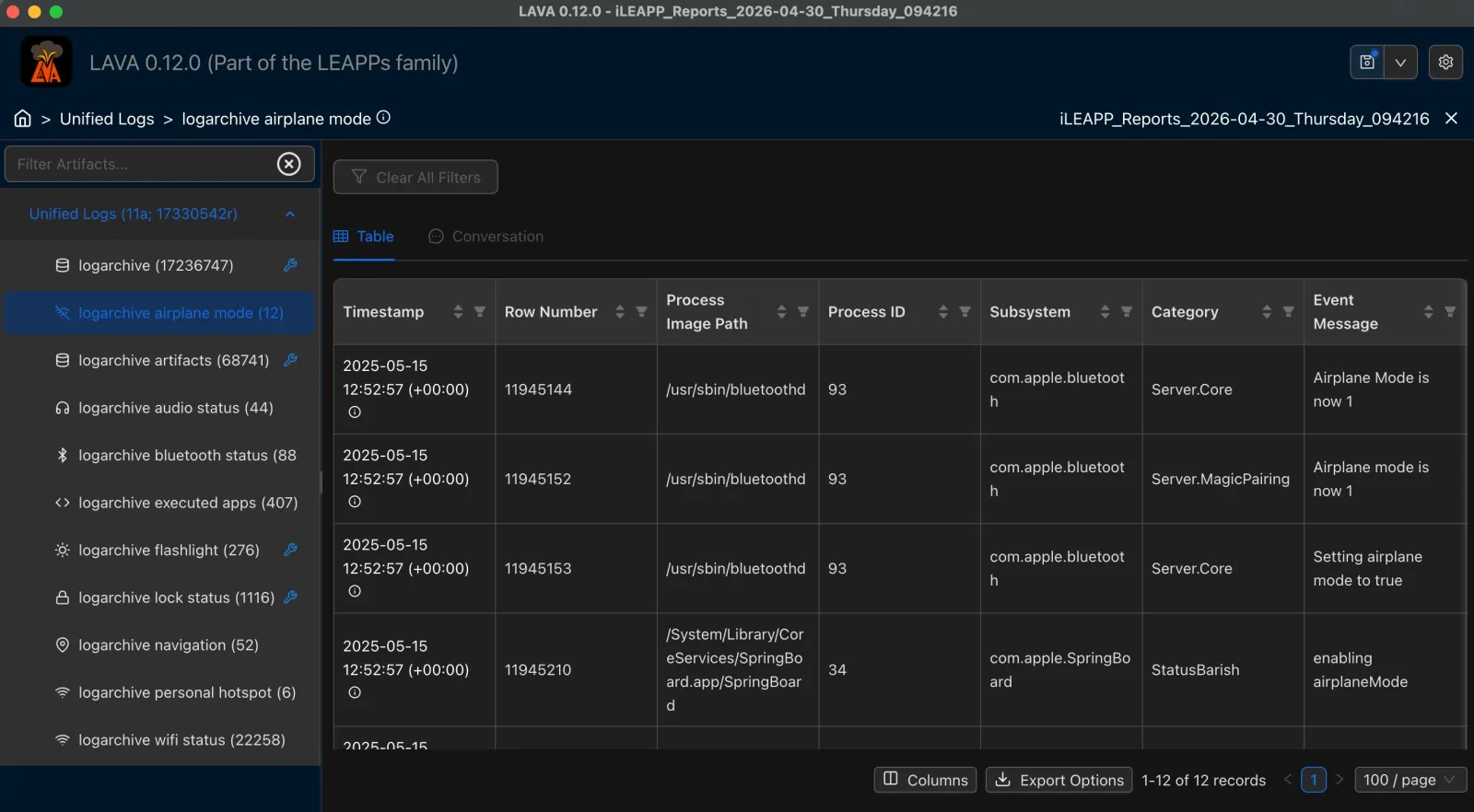 LAVA application screenshot showing artifact timeline and log data